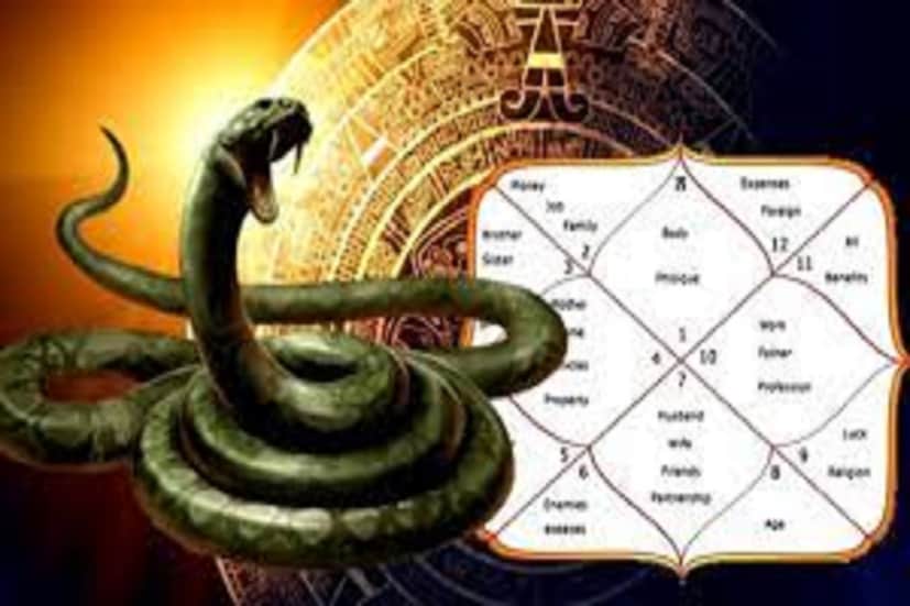 যাঁরা আধ্যাত্ম্য চেতনায় মানসিক ভাবে নিমজ্জিত বা রাজনৈতিক ব্যক্তিত্ব উচ্চতায় পৌঁছতে বিশেষ ভাবে জনপ্রিয়তা প্রদান করে থাকে ৷ প্রতীকী ছবি ৷