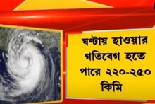 ধেয়ে আসছে সুপার সাইক্লোন, বিস্ফোরক সতর্কবার্তা, ধ্বংসলীলার আশঙ্কা