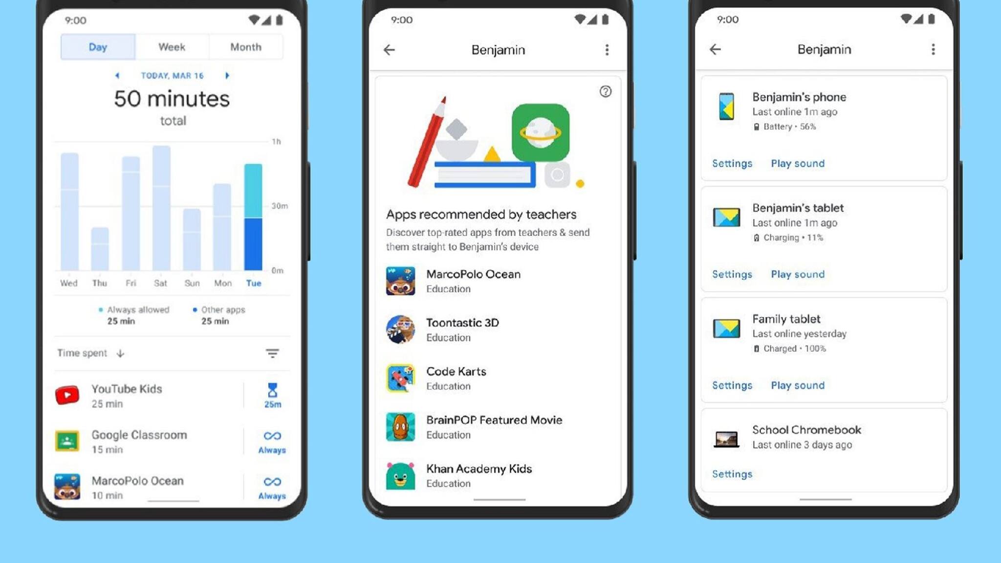 Google-এর নতুন অ্যাপ, এবার সন্তান স্কুল থেকে বের হওয়ার সঙ্গে সঙ্গেই ফোনে আসবে অ্যালার্ট