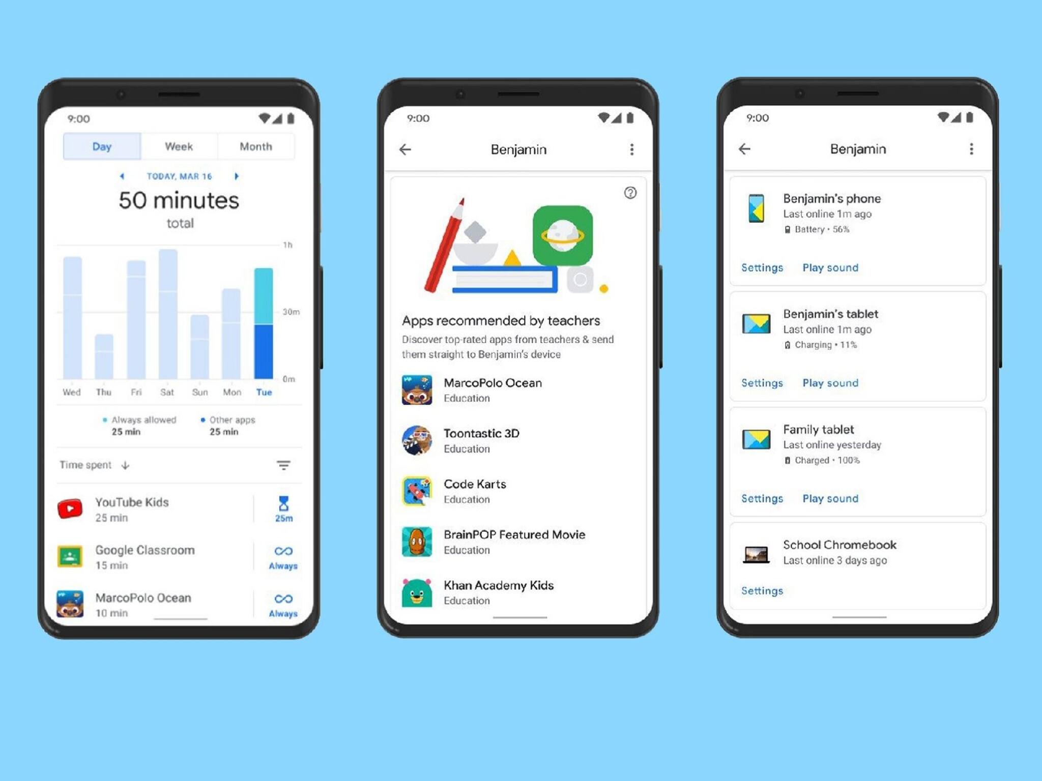 Google-এর নতুন অ্যাপ, এবার সন্তান স্কুল থেকে বের হওয়ার সঙ্গে সঙ্গেই ফোনে আসবে অ্যালার্ট