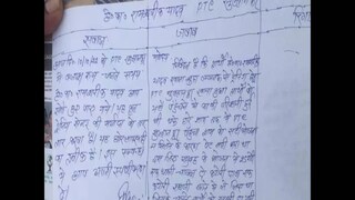 পুলিশকর্মীর চিঠি ভাইরাল! 
