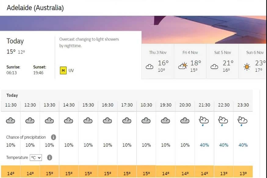 ind vs ban: india's next 2 matches are important but there is a danger of rain