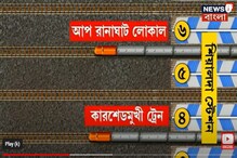 কীভাবে ঘটল এই ভয়াবহ বিপদ? শিয়ালদহ ট্রেন দুর্ঘটনায় সামনে আসছে চমকে দেওয়া তথ্য কীভাবে ঘটল এই ভয়াবহ বিপদ? শিয়ালদহ ট্রেন দুর্ঘটনায় সামনে আসছে চমকে দেওয়া তথ্য