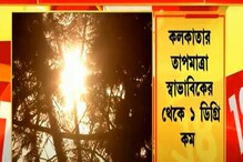 বাড়ল শীতের আমেজ, দেখে নিন আজ কলকাতায় সর্বনিম্ন তাপমাত্রা কত বাড়ল শীতের আমেজ, দেখে নিন আজ কলকাতায় সর্বনিম্ন তাপমাত্রা কত