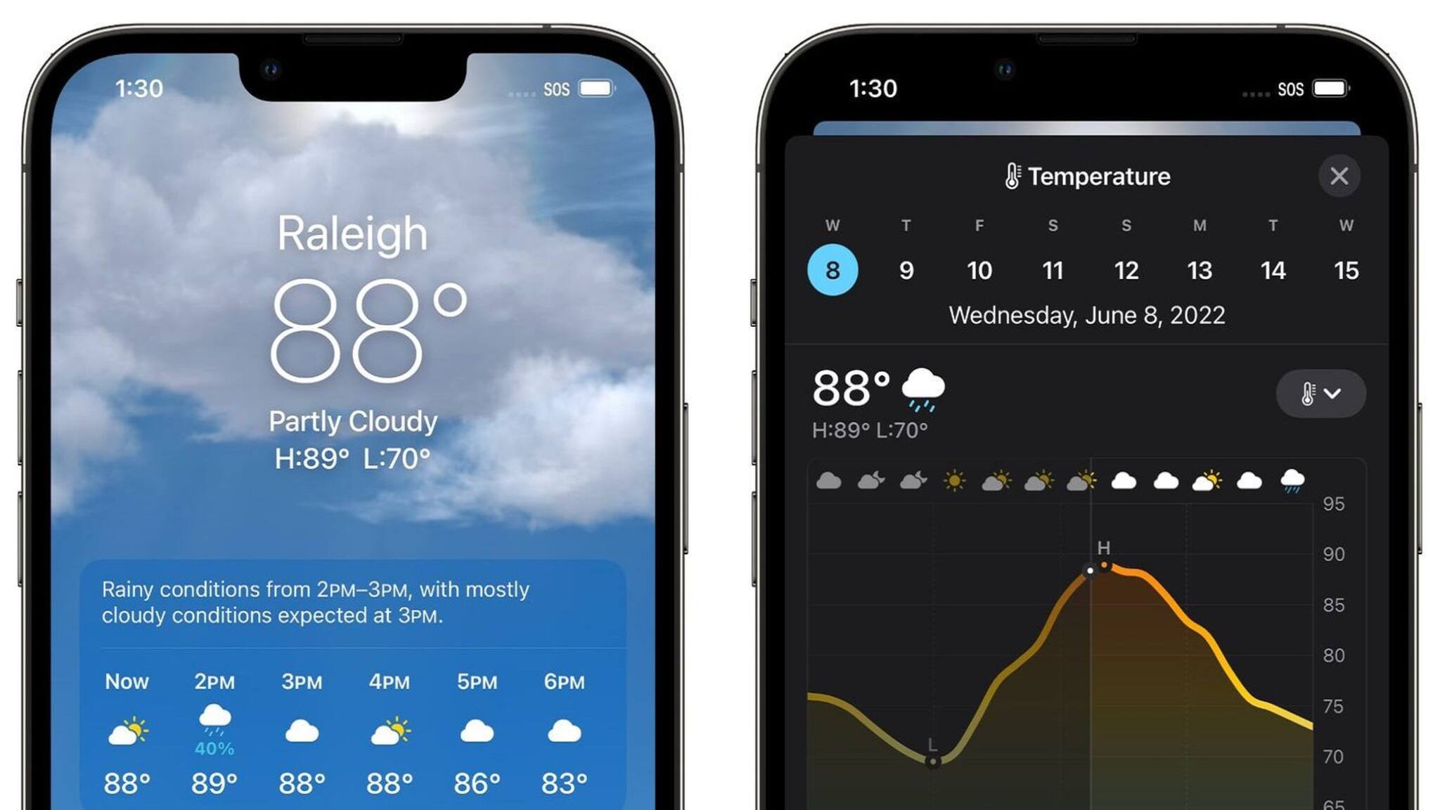 Apple iOS 16.2 ওয়েদার অ্যাপে এবার ইন্টাগ্রেশন সাপোর্ট! কী কী সুবিধা মিলবে জেনে নিন বিস্তারিত