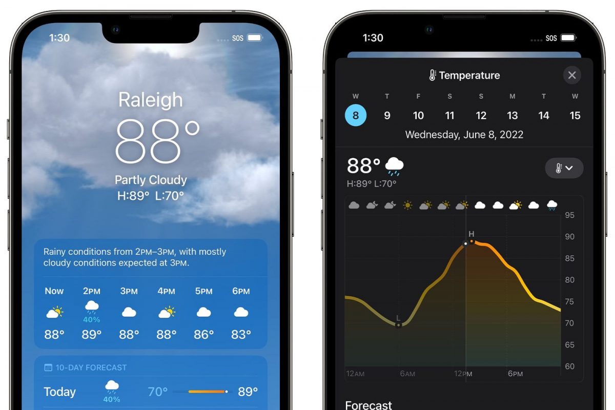 Apple iOS 16.2 ওয়েদার অ্যাপে এবার ইন্টাগ্রেশন সাপোর্ট! কী কী সুবিধা মিলবে জেনে নিন বিস্তারিত