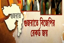 বিজেপির রেকর্ড জয় গুজরাতে, গেরুয়া সুনামিতে উড়ে গেল বিরোধীরা