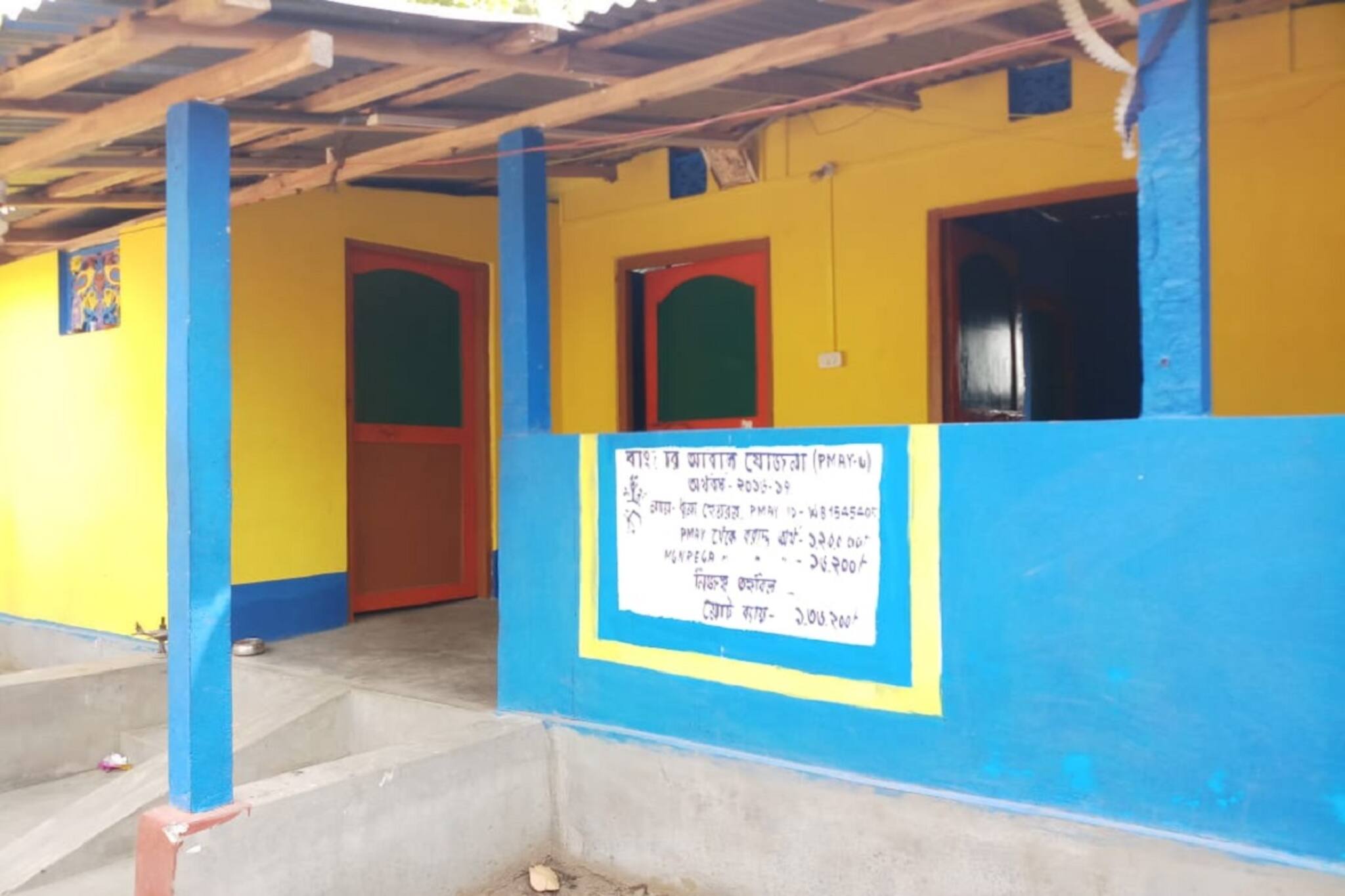 আবাস যোজনার তালিকার চূড়ান্ত অনুমোদন ঠেকিয়ে রাখতে মরিয়া 'সেই' পঞ্চায়েত প্রধানরা! 