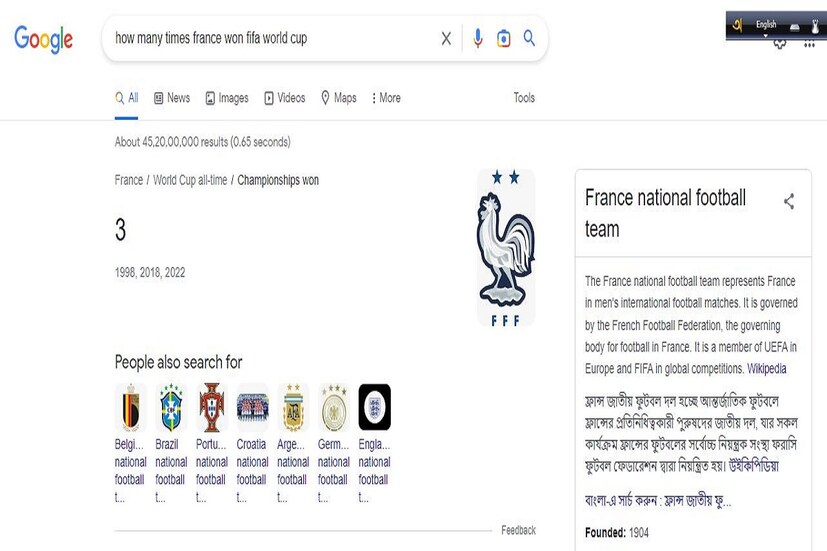 আর্জেন্টিনাকে জেতানোর পাশাপাশি ফ্রান্সকে জেতানোর প্রশ্নেও তিনবার বিশ্বকাপ জয় দেখাচ্ছিল গুগল৷ 