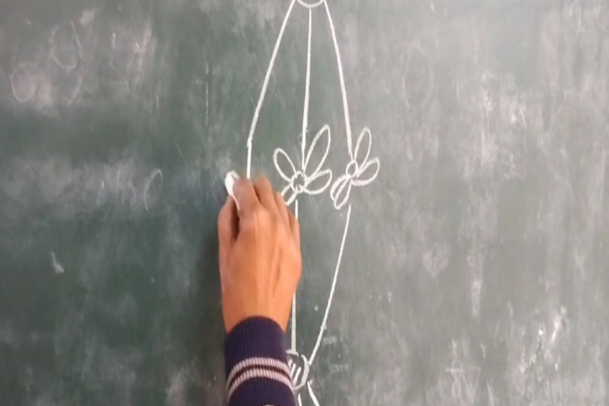 আসন্ন মাধ্যমিক, কীভাবে খুব দ্রুত জীবন বিজ্ঞানের ডায়াগ্রাম এঁকে ফেলবেন