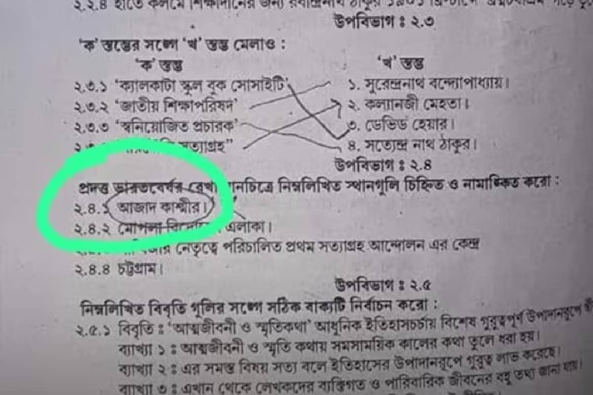 'আজাদ কাশ্মীর' বিতর্ক