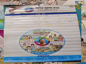 দিদির দূতেদের চিনুন