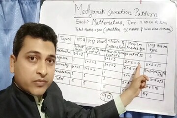 মাধ্যমিকের
