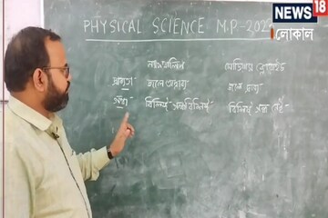 মাধ্যমিকের