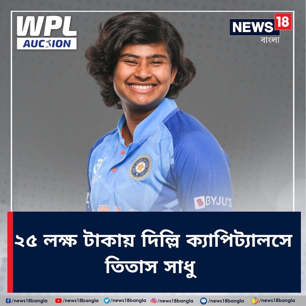 তিতাস সাধু: অনুর্ধ্ব ১৯ টি-২০ বিশ্বকাপে অনবদ্য বোলিং করেছিলেন বাংলার তিতাস সাধু।  ফাইনালে ম্যাচ অফ দ্যা ম্যাচ হয়েছিলেন। মহিলা আইপিএলে নিলামে ২৫ লক্ষ টাকায় তাকা দলে নিল দিল্লি ক্যাপিটালস।