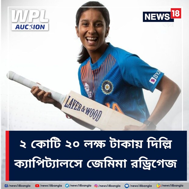 জেমিমা রড্রিগেজ: ভারতীয় দলের ব্যাটিং লাইনআপে বড় ভরসার নাম জেমিমা রড্রিগেজ। মহিলা টি-২০ বিশ্বকাপের প্রথম ম্যাচেও পাকিস্তানের বিরুদ্ধে ম্যাচ উইনিং ইনিংস খেলেছেন তিনি। ২.২০ কোটিতে তাকে দলে নিয়েছে দিল্লি ক্যাপিটালস।