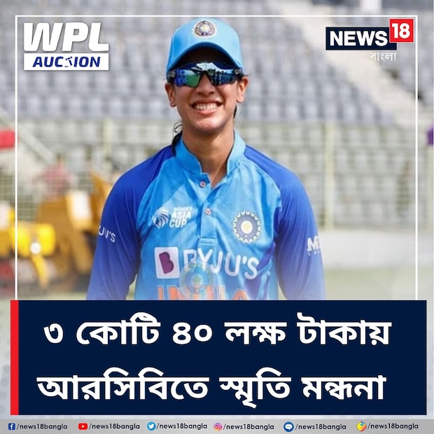 স্মৃতি মন্ধনা: ভারতীয় দলের তারকা ব্যাটার স্মৃতি মন্ধনা যে নিলামে ভালো দর পাবেন সেটা অনুমেয়ই ছিল। ৩ কোটি ৪০ লক্ষ টাকায় তাকে দলে নিয়েছে রয়্যাল চ্যালেঞ্জার্স ব্যাঙ্গালোর।