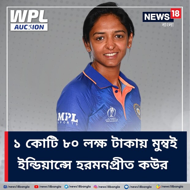 হরমনপ্রীত কউর: বর্তমানে ভারতীয় দলের তারকা ব্যাটার ও অধিনায়ক হরমনপ্রীত কউরকে দলে নিয়েছে মুম্বই ইন্ডিয়ান্স। হরমনপ্রীত কউরকে দলে নিতে ১ কোটি ৮০ লক্ষ টাকা খরচ করছে মুম্বই।