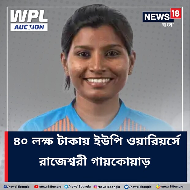 রাজেশ্বরী গায়কোয়াড়: ভারতীয় দলের অভিজ্ঞ ক্রিকেটার রাজেশ্বরী গায়কোয়াড়। খুব বেশি দাম না পেলেও ৪০ লক্ষ টাকায় রাজেশ্বরীকে দলে নিয়েছে ইউপি ওয়ারিয়র্স।