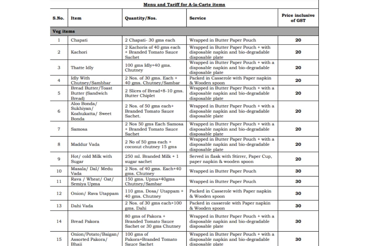 ট্রেনে নির্দিষ্ট আছে খাবারের দাম, ২০ টাকায় পেতে পারেন পেট ভরা খাবার