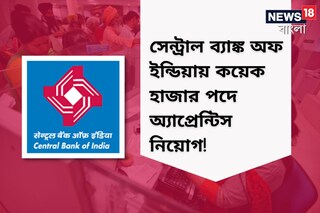 সেন্ট্রাল ব্যাঙ্ক অফ ইন্ডিয়া