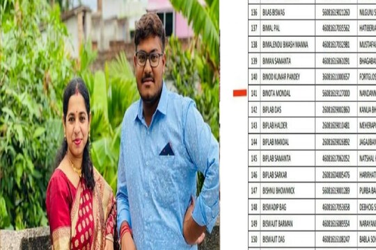 চাকরি বাতিলের তালিকায় তৃণমূল বিধায়কের মেয়ের নাম।