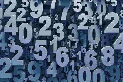 সংখ্যা তত্ত্ব Numerology