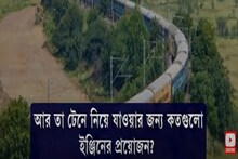দেশের সবচেয়ে লম্বা ট্রেন কোনটি? জানেন কতগুলো ইঞ্জিন রয়েছে?