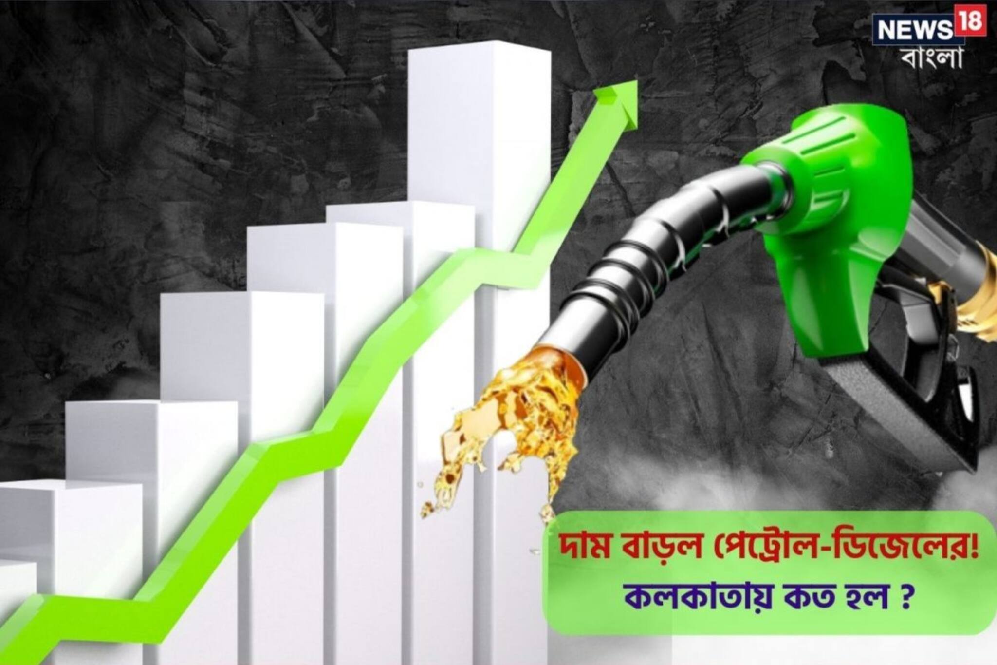 প্রায় ১.৩০ টাকা দাম বাড়ল পেট্রোল-ডিজেলের, দেখে নিন কলকাতায় কত হল