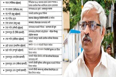 ফের চাপে সুজন চক্রবর্তী