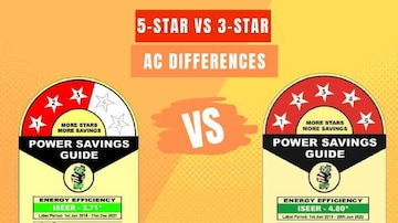 ৫ স্টার রেটিং-সহ AC কি সত্যিই বিদ্যুৎ সাশ্রয় করে! জেনে নিন আসল সত্যি ৫ স্টার রেটিং-সহ AC কি সত্যিই বিদ্যুৎ সাশ্রয় করে! জেনে নিন আসল সত্যি