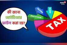 কী জন্যে ITR ফাইল করা হয়? আইটিআর ফাইল করা কি বাধ্যতামূলক?