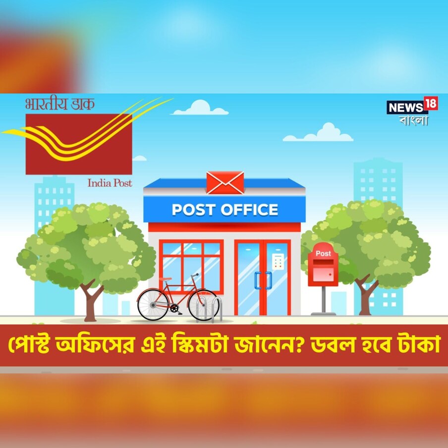  পোস্ট অফিসই সম্ভবত একমাত্র জায়গা যেখানে গ্যারান্টি সহযোগে টাকা দ্বিগুণ হয়। মিউচুয়াল ফান্ড কিংবা স্টকে বিনিয়োগ করেও টাকা ডবল করা যায়। সময়ও অপেক্ষাকৃত কম লাগে। কিন্তু ঝুঁকি প্রবল। ফলে ছোট বিনিয়োগকারীরা ভরসা করতে পারেন না। কিন্তু পোস্ট অফিসের ক্ষুদ্র সঞ্চয় প্রকল্পগুলো এমন নয়। বিনিয়োগ করা অর্থ নিরাপদে থাকে, টাকাও ডবল হয়।
