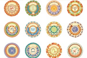 Horoscope Today: রাশিফল ২৯ মে; দেখে নিন কেমন যাবে আজকের দিন