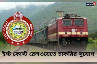 ইস্ট কোস্ট রেলওয়ে