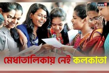 বেনজির! মাধ্যমিকের মেধা তালিকায় নেই কলকাতা! এই প্রথম ঘটল এমন ঘটনা