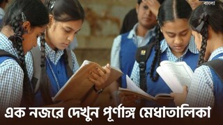 মাধ্যমিকের মেধাতালিকায় জেলার জয়জয়কার, এক নজরে দেখুন টপার লিস্ট