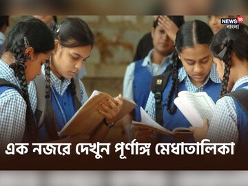 মাধ্যমিকের মেধাতালিকায় জেলার জয়জয়কার, এক নজরে দেখুন টপার লিস্ট
