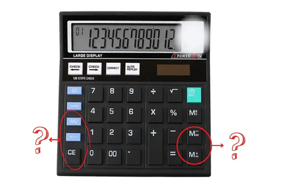 General Knowledge:ক্যালকুলেটরে GT, MU এবং MRC বোতামের কাজ কী? জানেন না ...