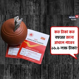 কত টাকা কত বছরের জন্যে রাখলে পাবেন ১৬.৬ লক্ষ টাকা ?
