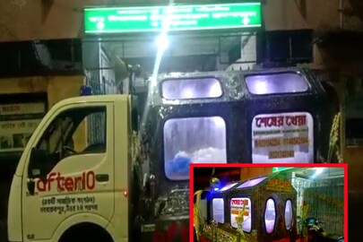 শ্মশানে পরে রইল দেহ 