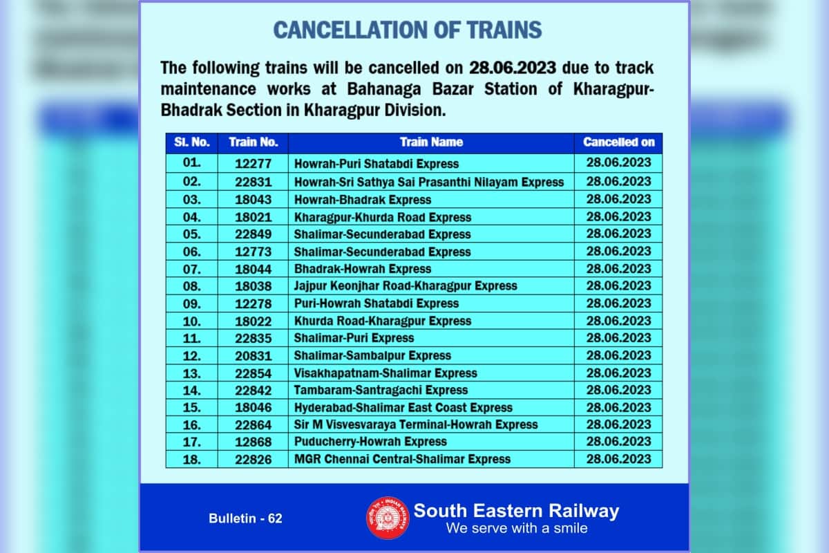 বাতিল ট্রেনের তালিকা