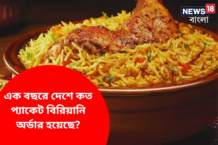 বিশ্ব বিরিয়ানি দিবস আজ। গত ১২ মাসে কত প্যাকেট বিরিয়ানি তারা বাড়িতে পৌঁছে দিয়েছে সেই সংখ্যা সামনে আনল দেশের অন্যতম খাবার বাড়িতে পৌঁছনোর সংস্থা। যা এককথায় অবিশ্বাস্য।