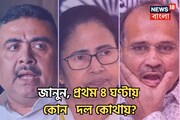 শুরু থেকেই এগিয়ে তৃণমূল! প্রথম ৪ ঘণ্টায় কোন দল কোথায়? ভোটগণনা কী বলছে জানুন