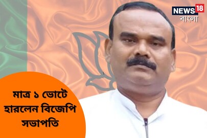 মাত্র ১ ভোটে হারলেন আলিপুরদুয়ারের জেলা বিজেপি সভাপতি