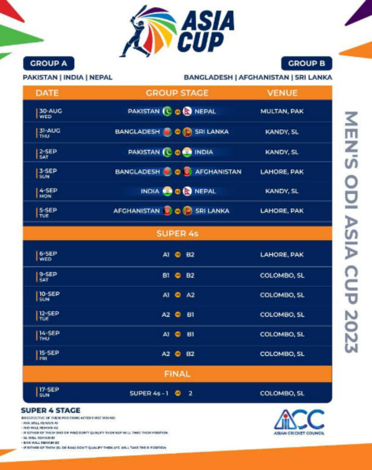 Asia Cup 2023 India Vs Pakistan Full Schedule Asia Cup 2023 India Vs Pakistan Full Schedule