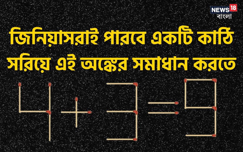 তেমনই একটি মজার অঙ্ক ও তার সমাধান নিয়ে এই প্রতিবেদন। এই যে অঙ্কের ধাঁধাটি রয়েছে সেখানে ইংরেজি অক্ষরে 4+3=9 দেখানো হয়েছে। যা 7 হওয়ার কথা। এই অঙ্কটি যে কেউ দেখলেই বলে দেবে যে এটি ভুল রয়েছে। কিন্তু একটি মাত্র কাঠি সরিয়ে এই অঙ্কটি সঠিক করতে হবে। সেটাই চ্যালেঞ্জ।