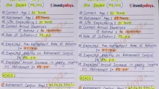 ৩৩ বছরে ৪০ কোটি সঞ্চয়! তরুণ চিকিৎসকের ভবিষ্যৎ পরিকল্পনা দেখে চোখ কপালে উঠেছে নেটিজেনদের