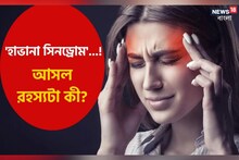 'হাভানা সিনড্রোম' আসলে কী...? ভারতেও কি বাড়ছে ভয়? জানুন 'আসল' সত্যিটা!