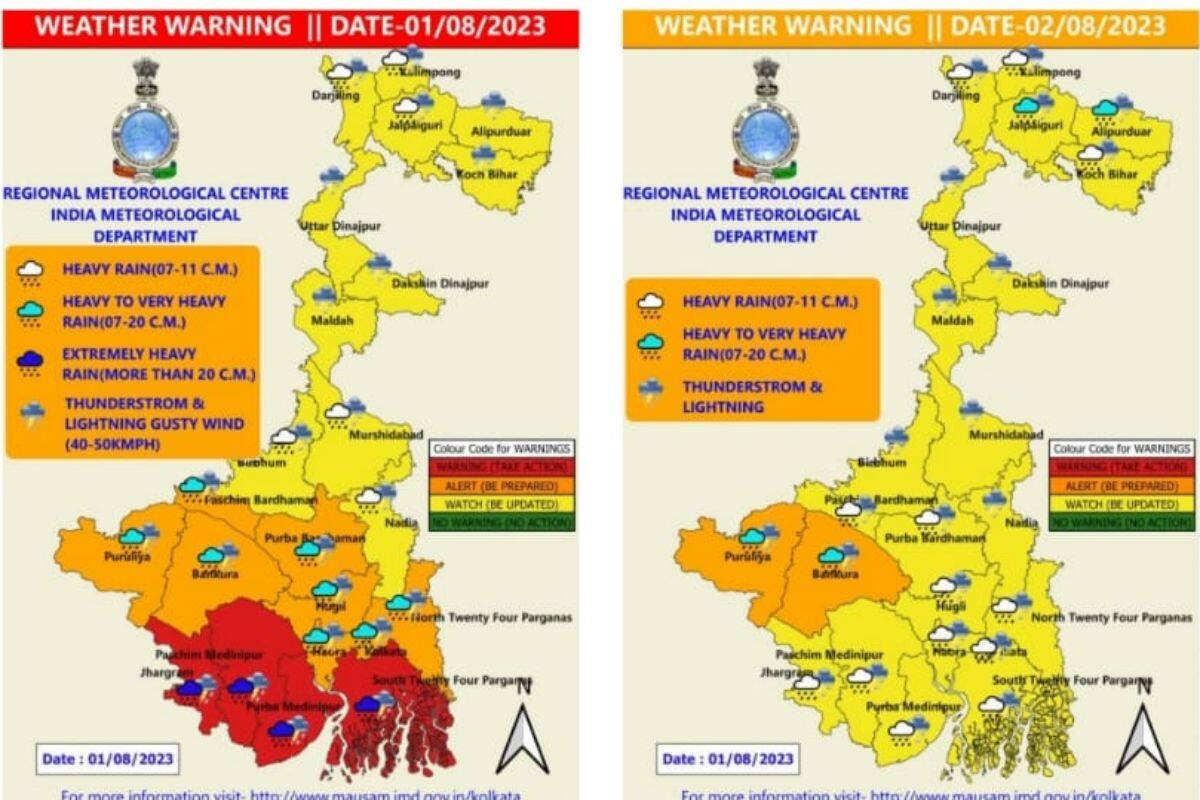 West Bengal Weather Today তুমুলতোলপাড় বৃষ্টি, নিম্নচাপঘূর্ণিঝড়ের